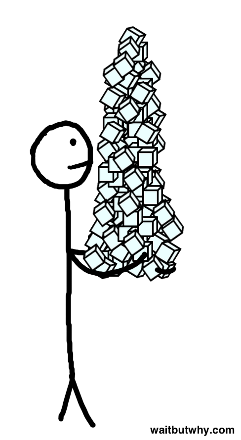 100-blocks-a-day