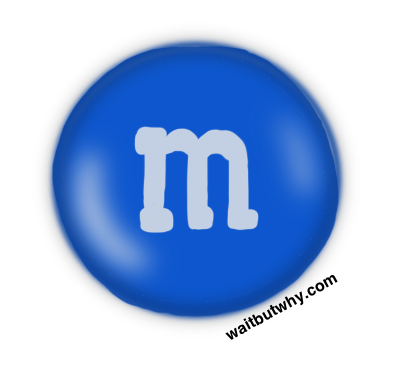M&M