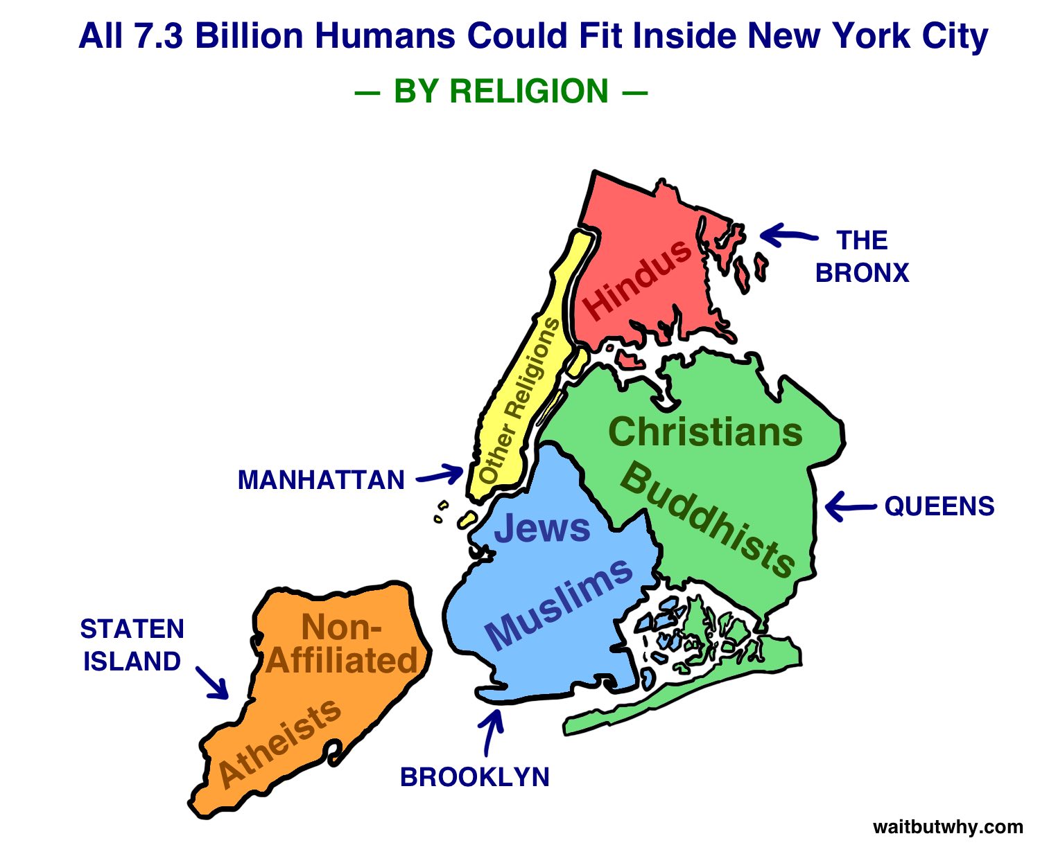 NYC2
