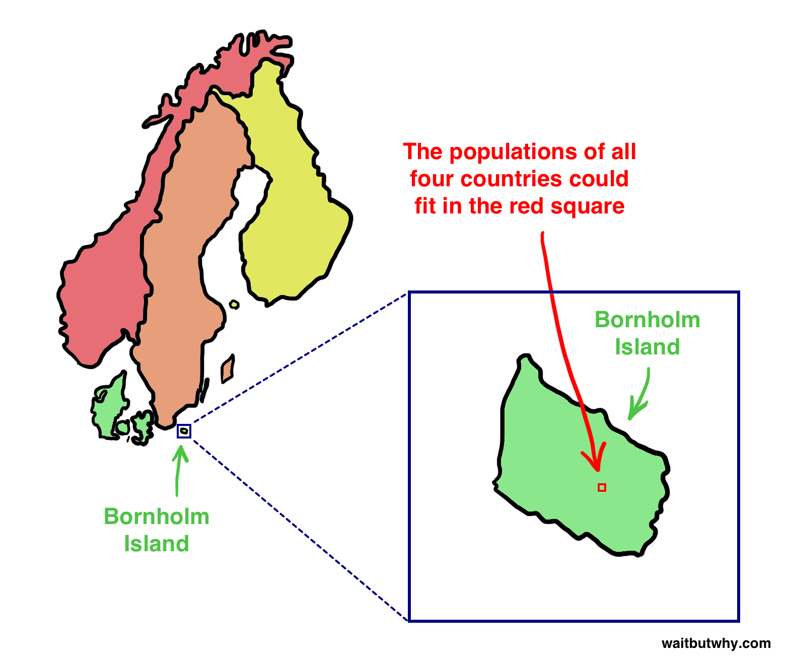 scandinavia