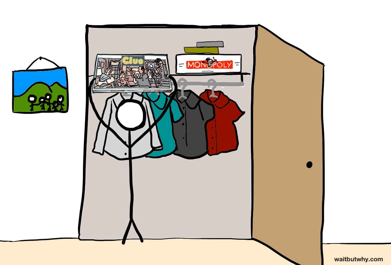 Stick figure putting Clue box back in the closet - clueyness