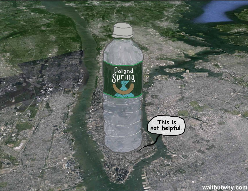 Huge water bottle