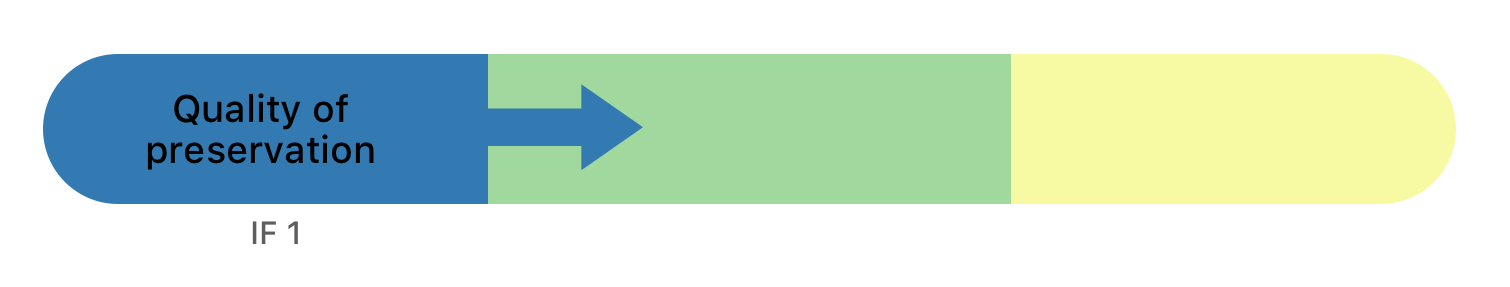 Three Segments Blue