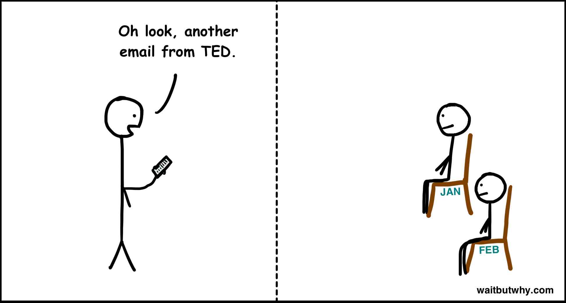 Dec: 哦看,TED 又来邮件了
