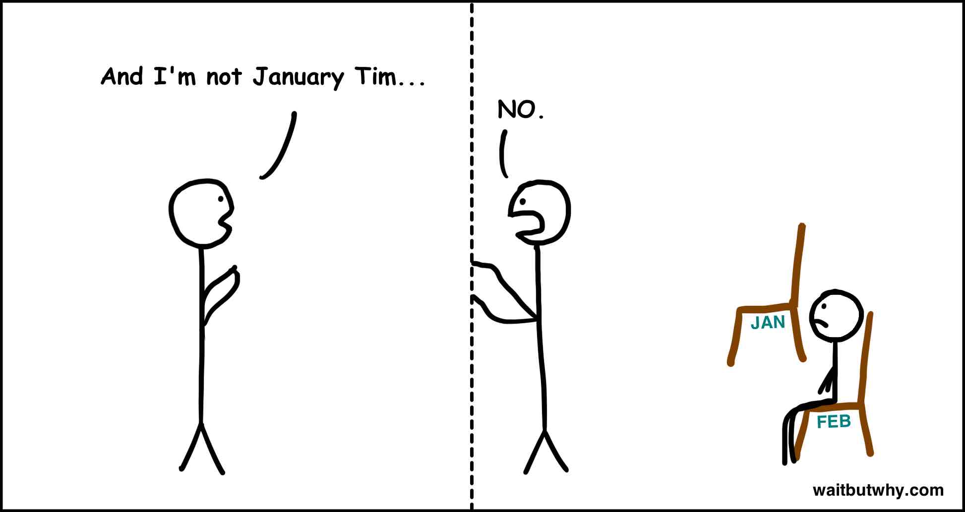 Dec: 而我不是 January Tim.. Jan: 不要。