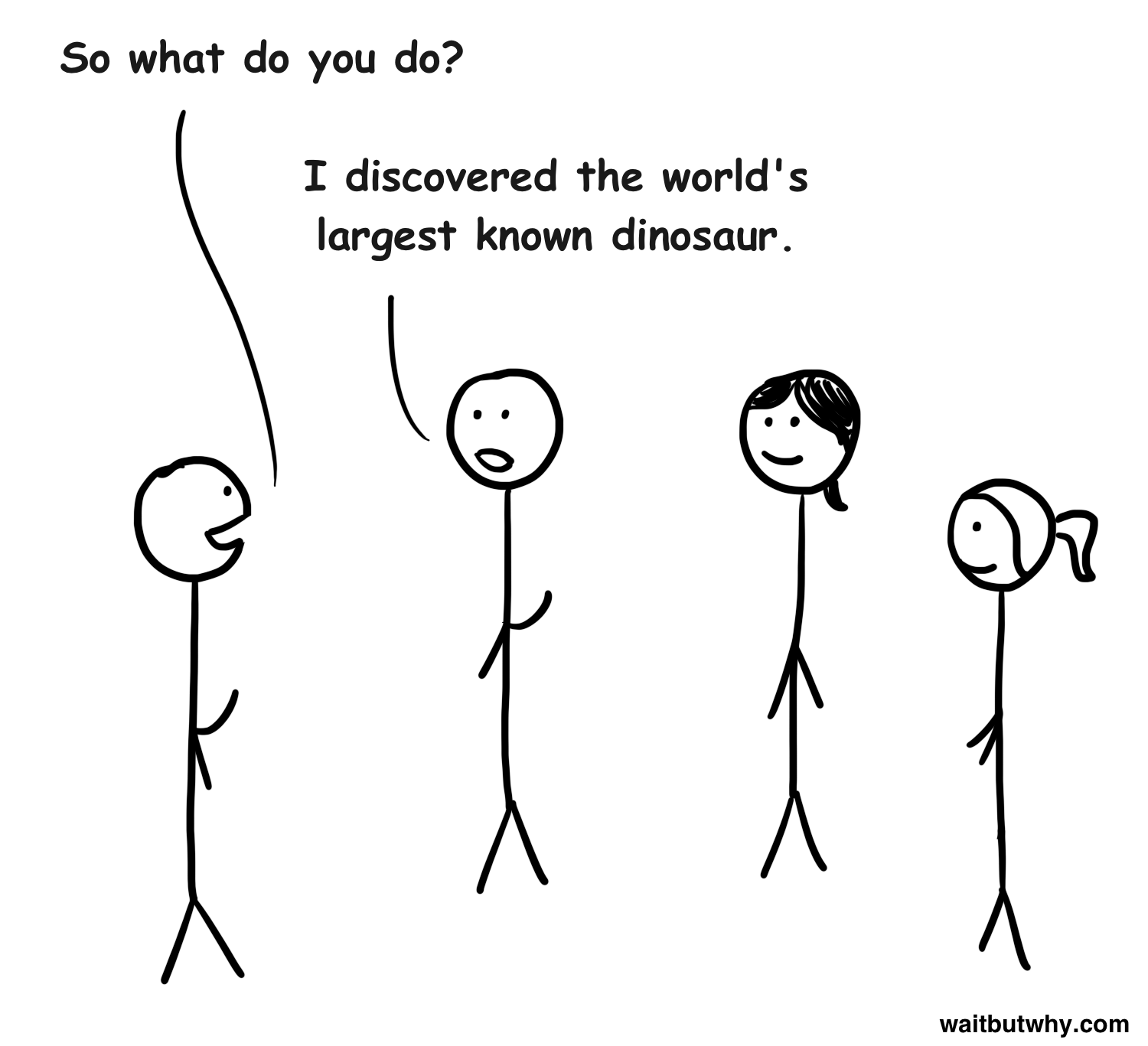 Tim: So what do you do? Ken: I discovered the world's largest known dinosaur.