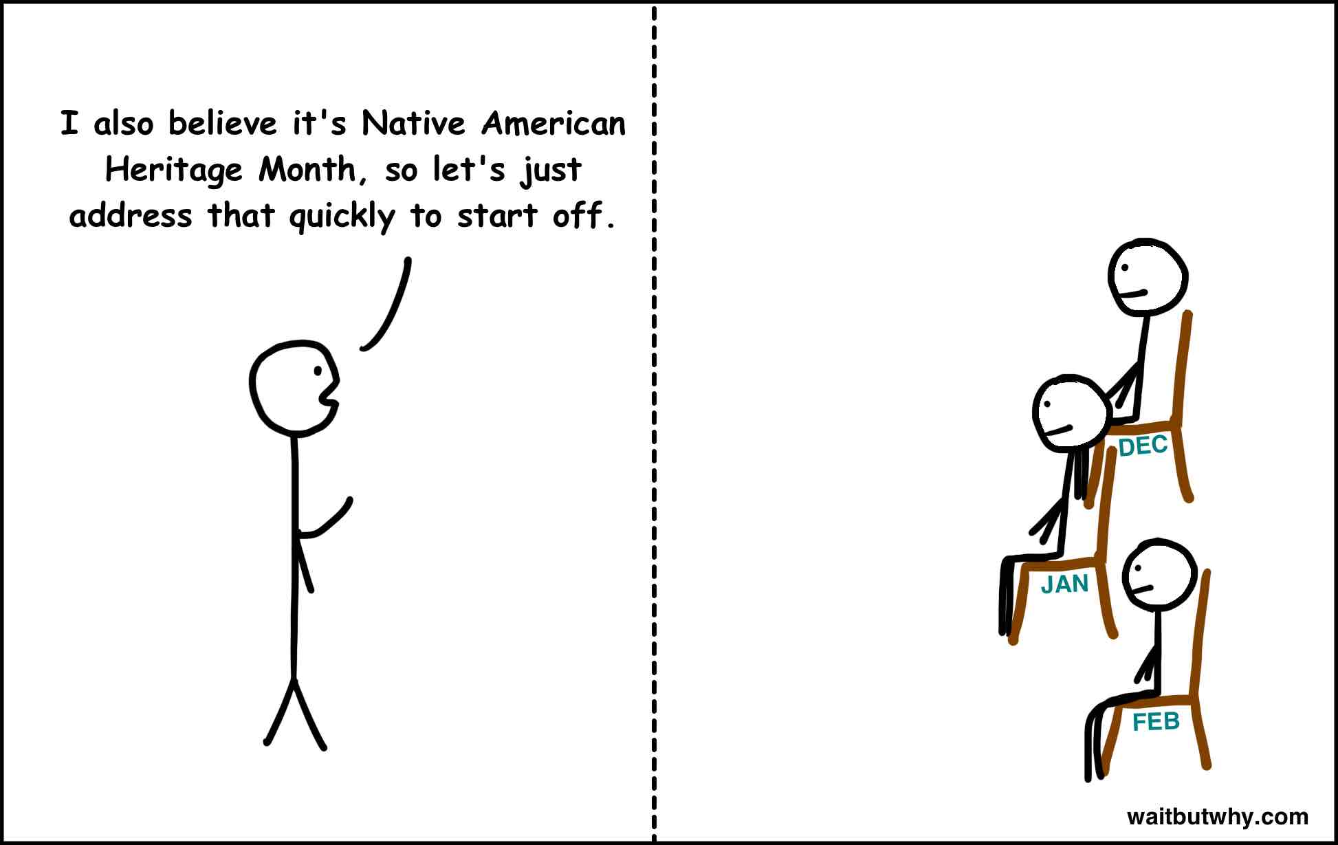 Nov: I also believe it's Native American Heritage Month, so let's just address that quickly to start off.