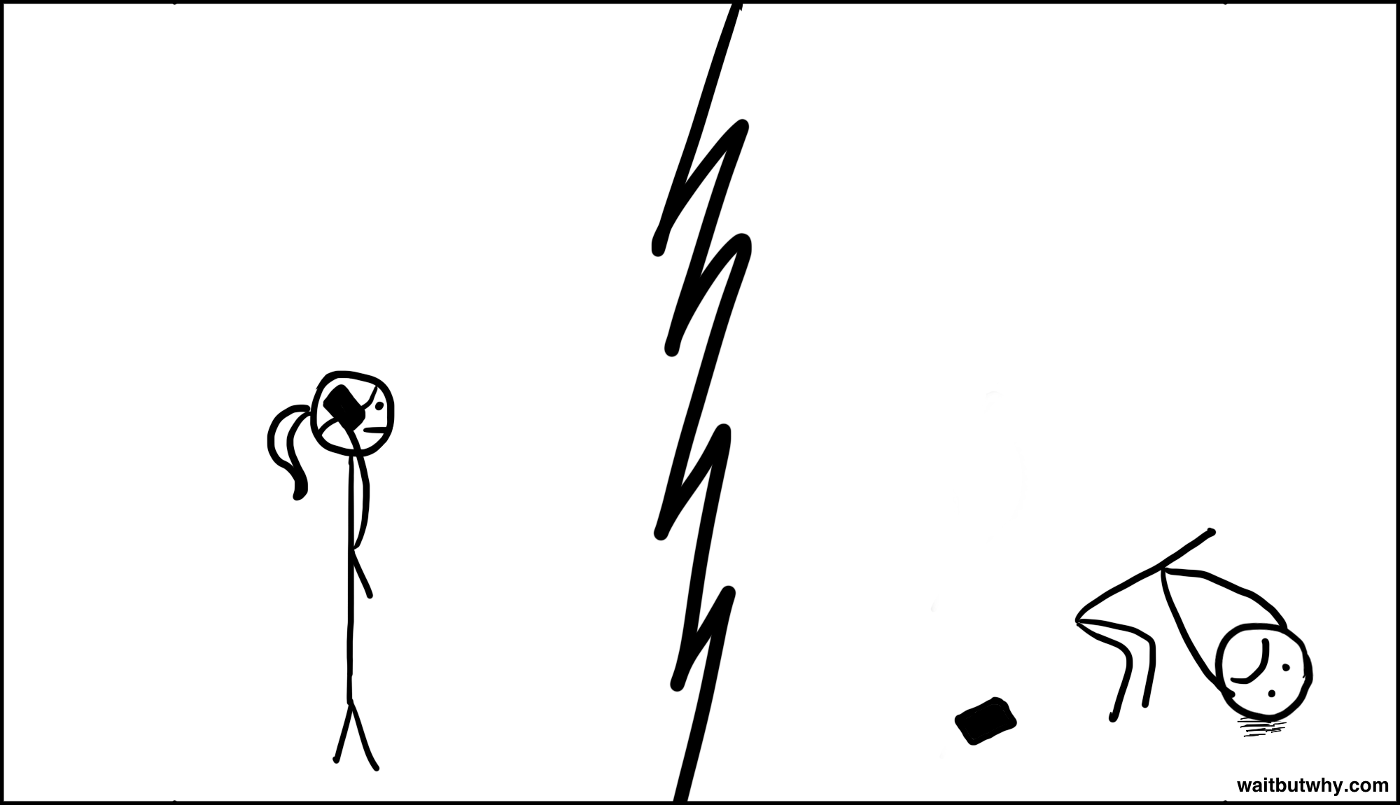 Call 6