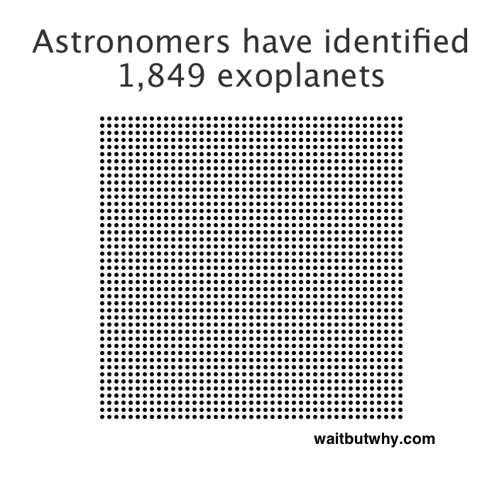 exoplanets