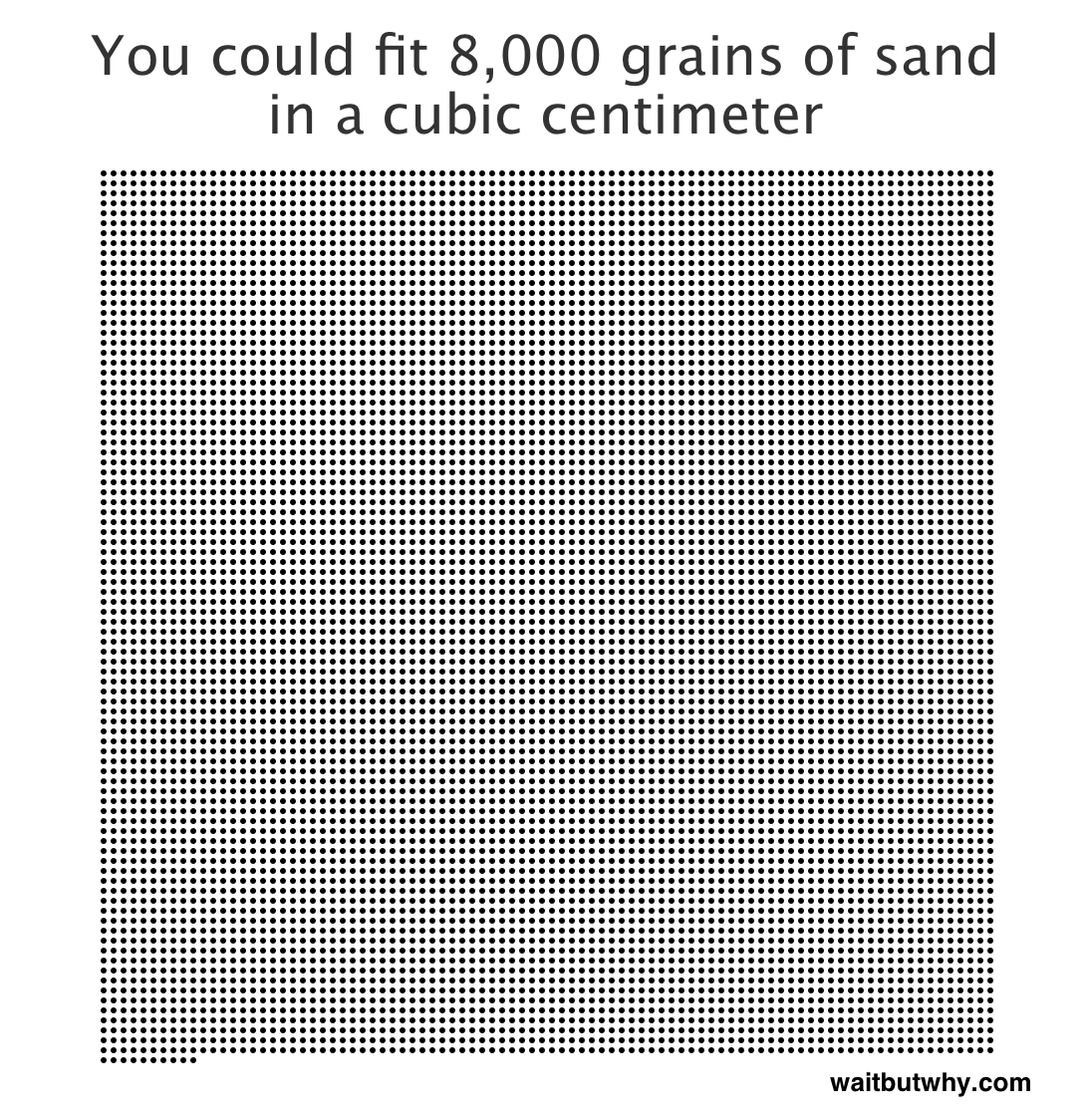 sand