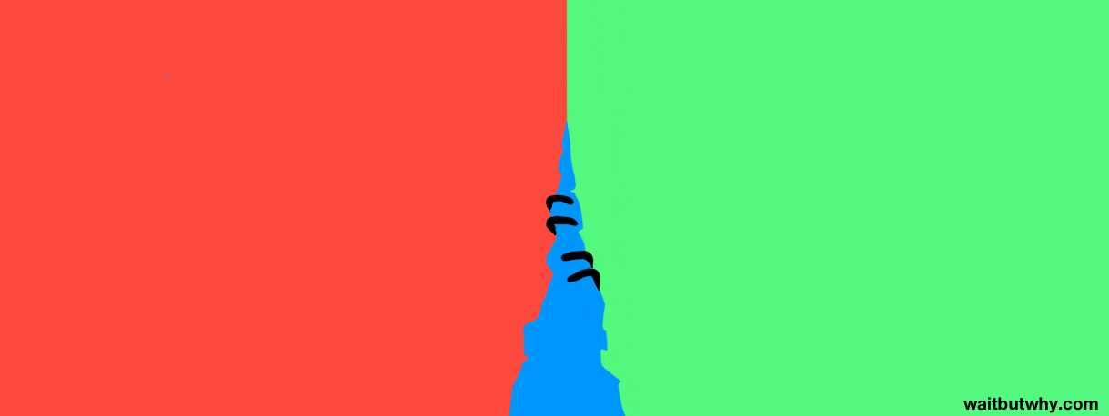 stick figure hands clinging on to the (now very thin) blue balance beam