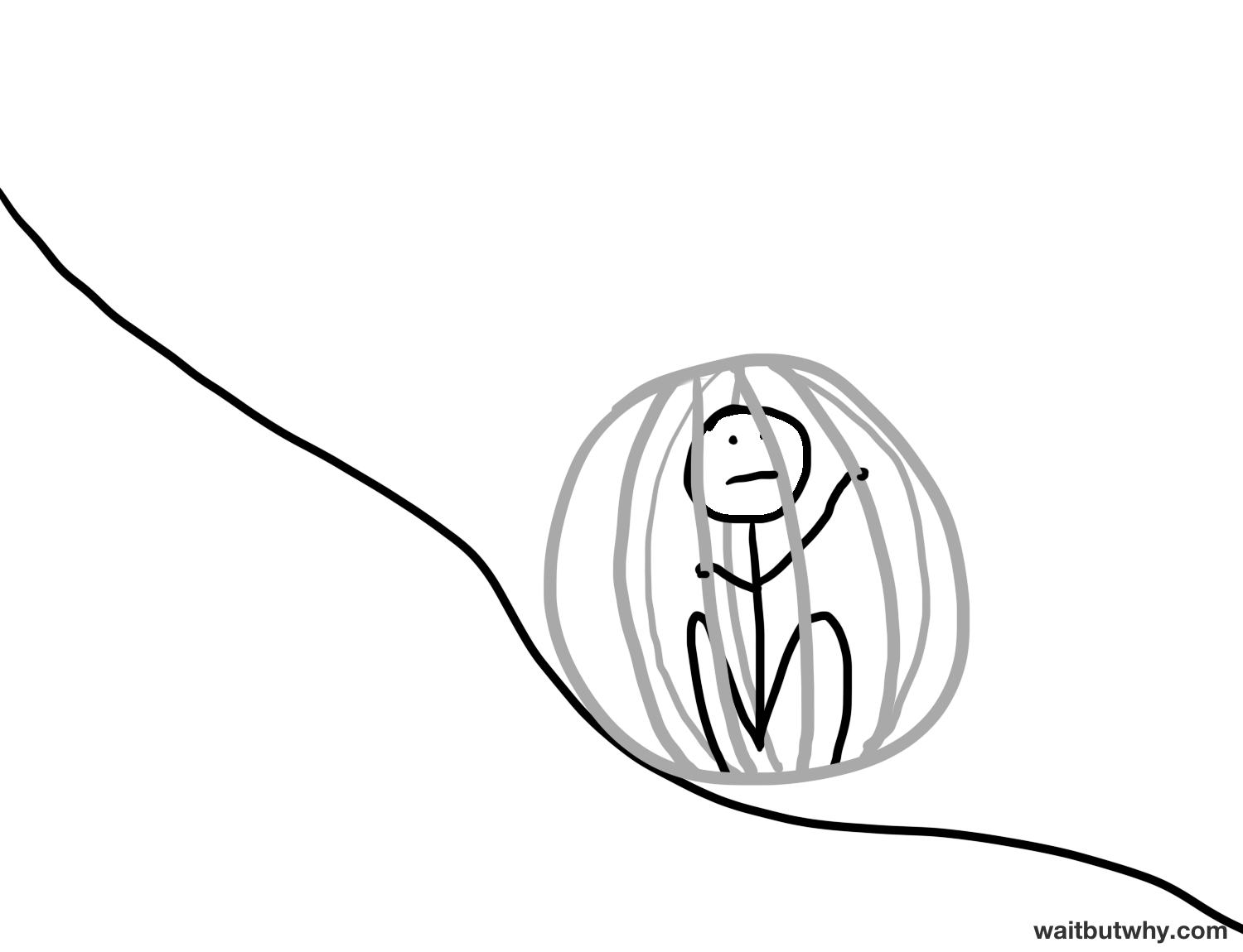 stick figure in a cage