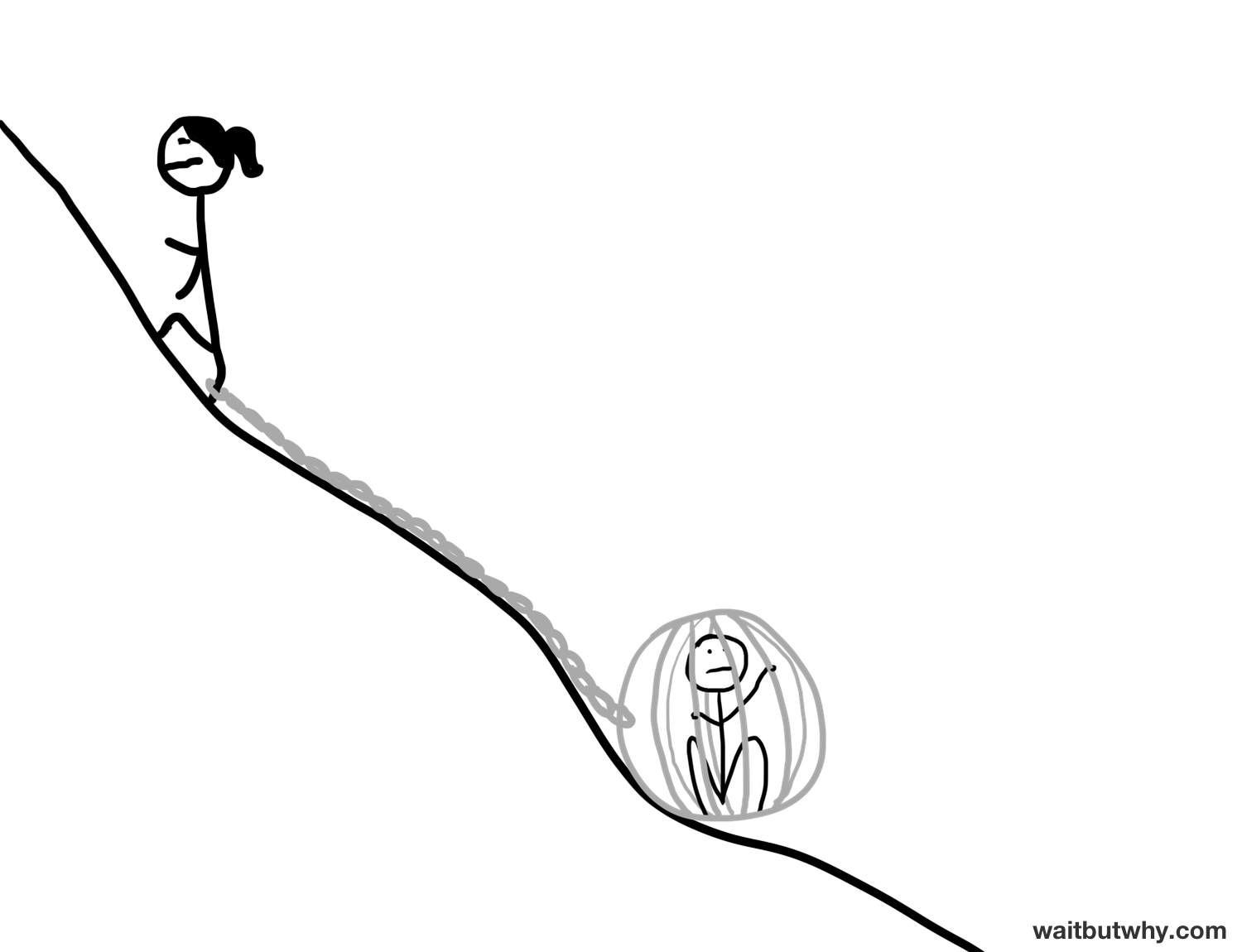 stick figure ball and chain