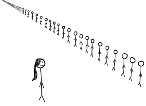 How to pick your life partner
