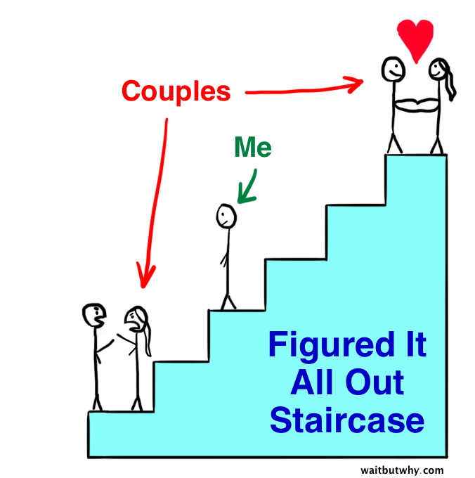 Staircase 2