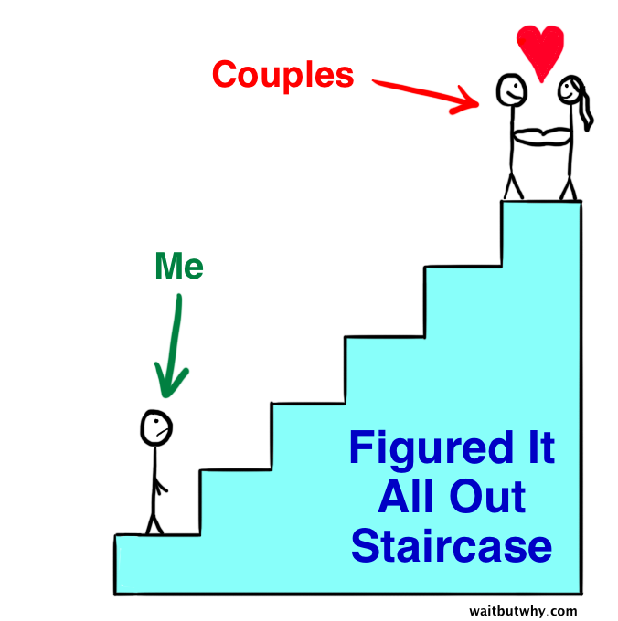 Staircase 1