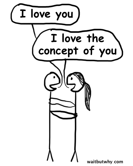 Shallow