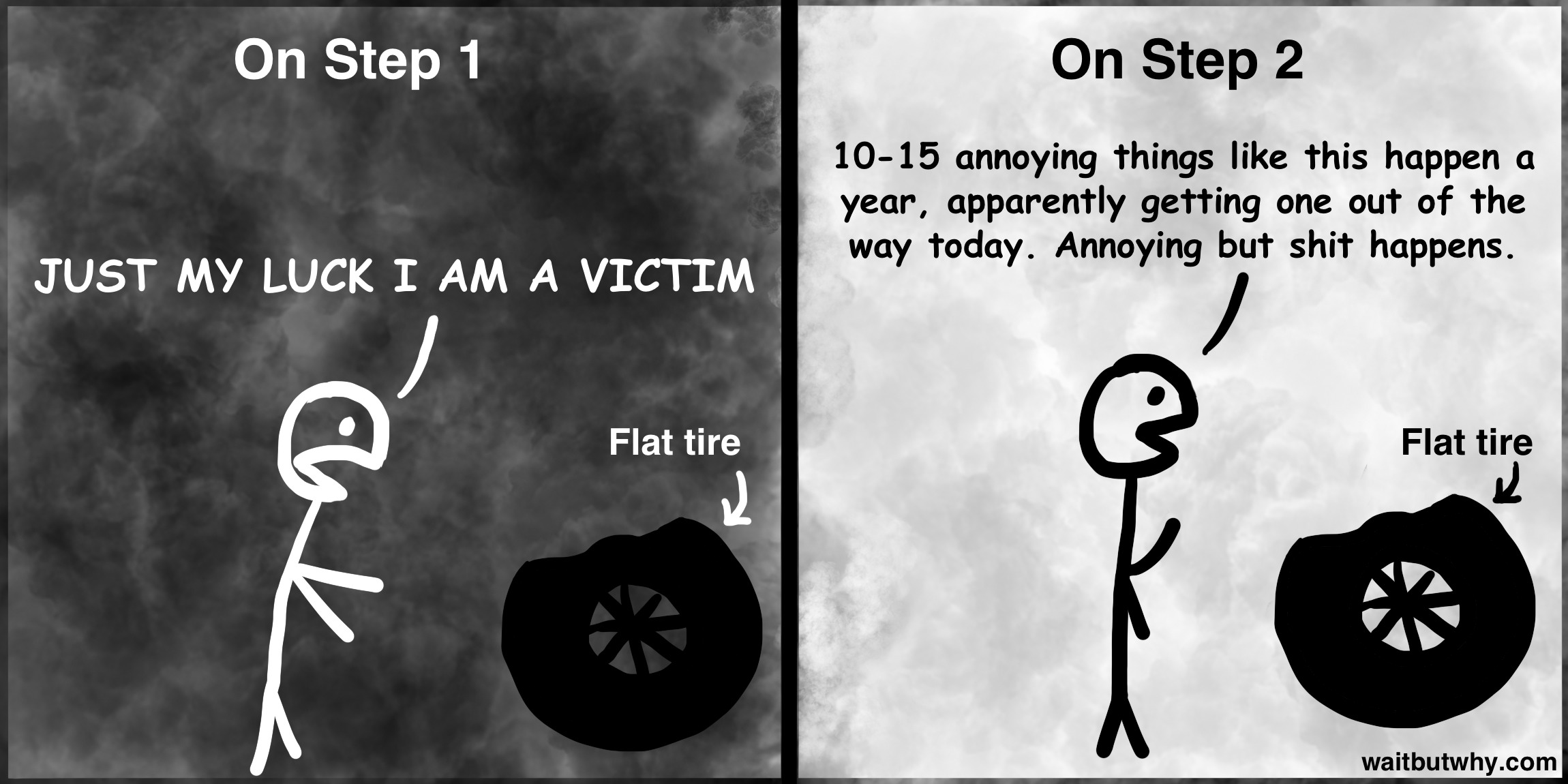 flat tire