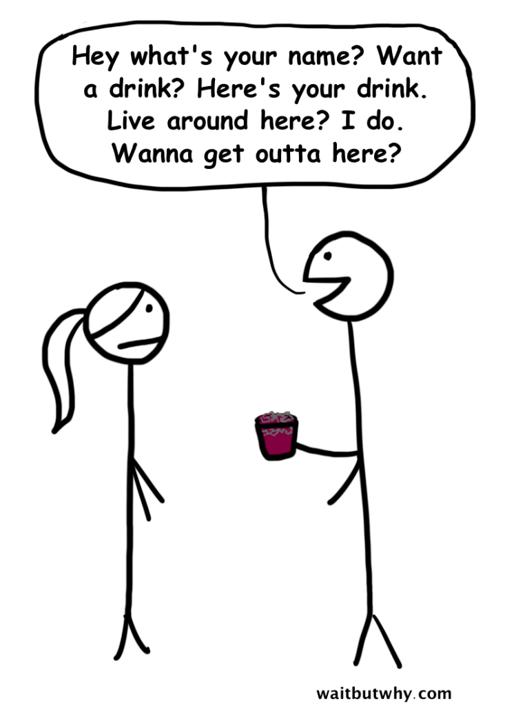 Buying a drink