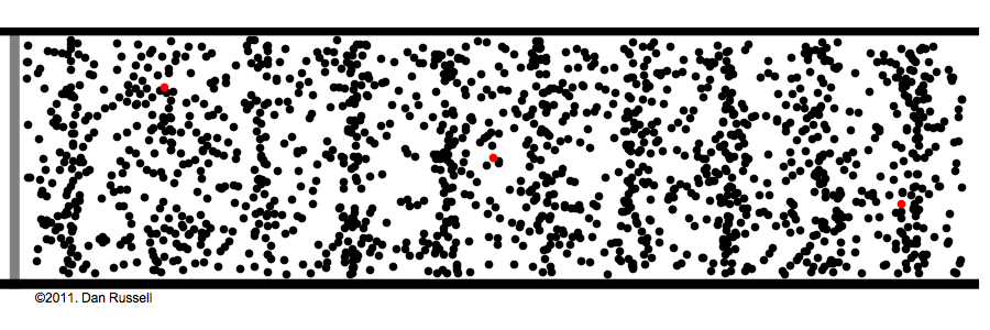 red dot