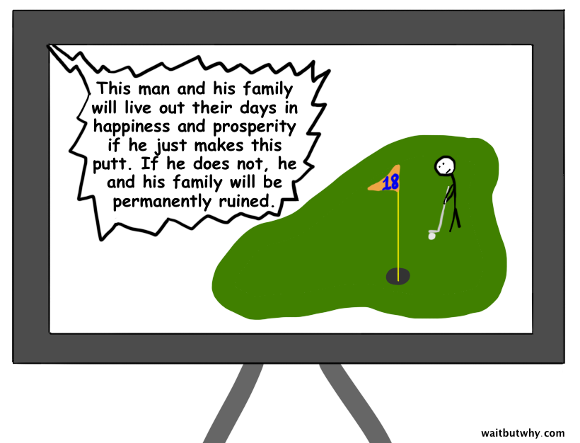 Tense putt