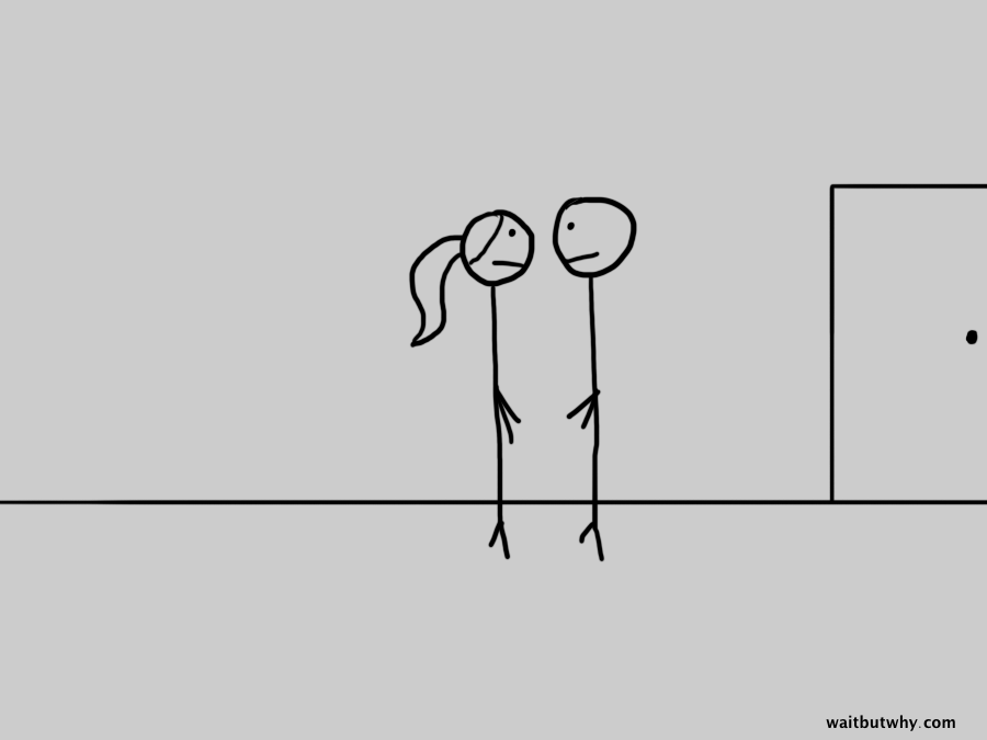 walking direction 6