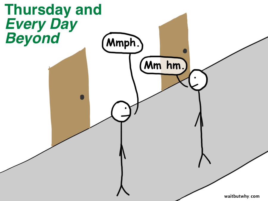 Awkward Work Relationship