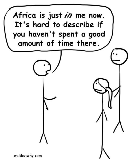Self-Righteous