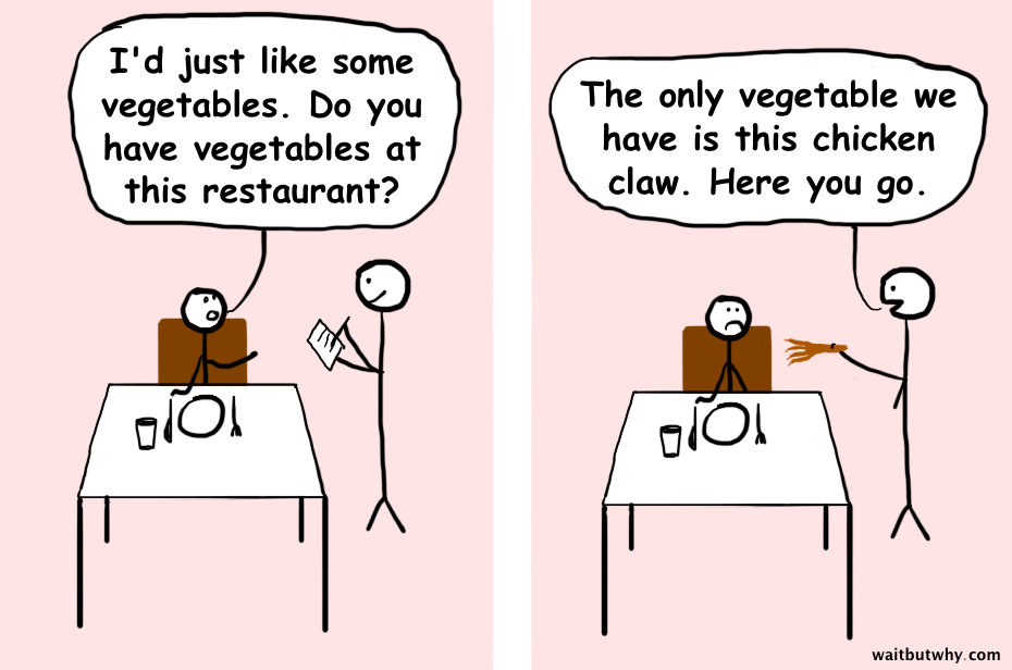 Food