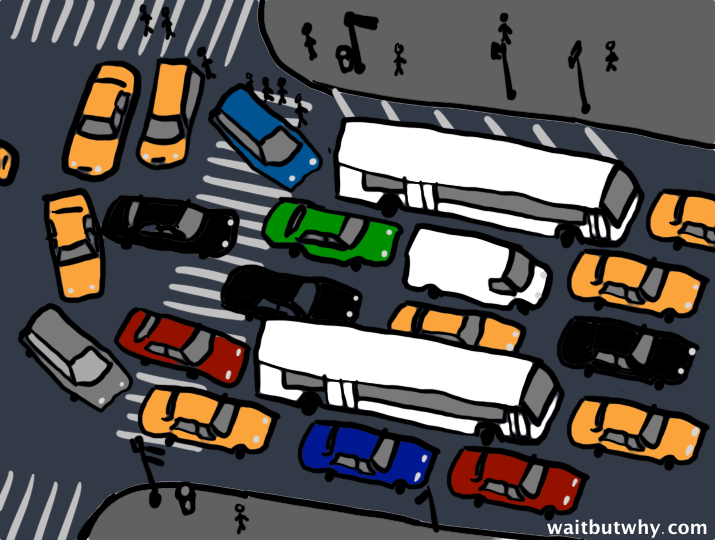 traffic